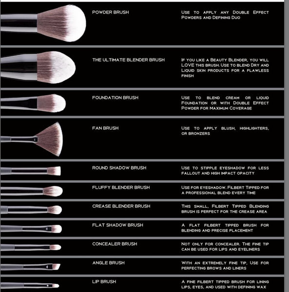 Ultimate Face Ultimate Paul Mitchell Brush Collection